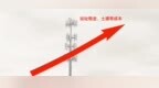 5G基站建设，必须<em>Open</em>！