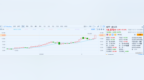 美股异动 | 趣头条(<em>QTT</em>)周二收涨近20%，今年迄今累涨超120%