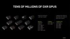 GeForce 425.31<em>驱动</em>发布<em>下载</em>：GTX 10系和16系显卡自此支持光线追踪