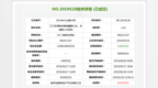 楼面价9299元/㎡！湖熟<em>G28</em>地块被华夏幸福竞得，总价8.3亿