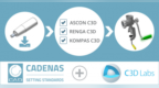 <em>C3D</em> Labs技术现已集成到CADENAS产品目录中