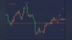 萧炎霆：黄金涨势不变晚间<em>1567</em>多！原油筑底49.5多