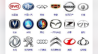 这4个梯队车企面临出局！为什么变成这样<em>cv</em>？