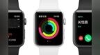 苹果Apple watch 5、佳明fē<em>nix</em> 5、华为 Watch GT 2详细对比