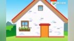 英语启蒙儿歌 | <em>My</em> Small Bedroom (视频)