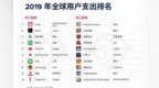 赤子城科技：下一个Match <em>Group</em>？