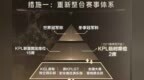 官宣！微博、快手分别收购TS、<em>YTG</em>，KPL新增2个临时席位