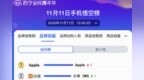 小米跨界化身家电界黑马，占据<em>12h</em>悟空家电榜第四位