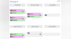 <em>ESL</em>冬季赛欧洲区：Foggy、Blade状态不佳？