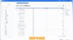 DataFocus <em>Cloud</em>功能详解2：数据的灵活处理