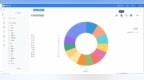 DataFocus <em>Cloud</em>：解开高效数据可视化的秘密