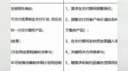 从软件研发管理角度理解开发安全中的<em>SDL</em>与DevSecOps