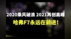 感谢<em>27w</em>用户的选择～哈弗F7和你继续前进！