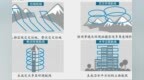 WayPoint <em>Master</em>(航迹大师)详细个功能介绍