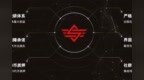 想做<em>APY</em>最高的DeFi协议 SUPREME Finance推出的HYPE是如何构建的？
