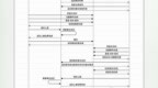 android平台上有什么好的语音聊天室<em>sdk</em>