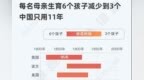 <em>hi</em> ！你还好吗？