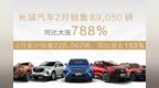 同比增长<em>788</em>% 长城汽车2月销售8.9万辆