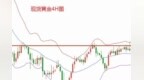明道金：黄金回踩修正不足为惧，现价<em>1738</em>仍旧可接多！