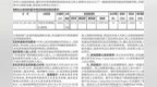 起始价<em>1168</em>万元，漯河拟出让1宗48.67亩土地