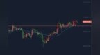 币圈周硕：BTC多头能量依旧强势59800多！ETH回调<em>2110</em>多