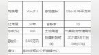 起始总价<em>7330</em>万元 太原两宗物流仓储用地挂牌出让
