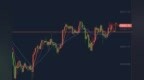 币圈周硕：BTC盘整蓄力回踩56800多！ETH多头实力强劲<em>3460</em>多