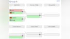 *18:00 <em>ESL</em>今晚继续：Fly100%、eer0、Moon齐登场