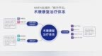 数字疗法的世界里，<em>Pear</em>、Akili们走到了哪一步？