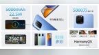 华为nova 10 SE、畅享<em>50z</em>等惊艳亮相冬季全场景新品发布会