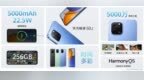 华为畅享<em>50z</em>发布：5000毫安超大电池+5000w像素，售价1099起