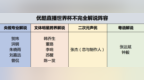 专业<em>解说</em>大神韩乔生混搭电竞主播陈一发 <em>优</em><em>酷</em>世界杯<em>解说</em>阵容打破次元壁