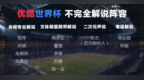 鹿晗、声优、粤语...来<em>优</em><em>酷</em>总有一款世界杯<em>解说</em>适合你