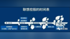 一文读懂H股全流通，为何选择<em>联想</em>控股(03396)作为首家试点？<em>有</em><em>什么</em>影响？
