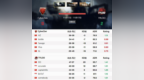 迪瑞克斯助力 tyloo斩获<em>ADL</em>冠军，冲击世界强队！