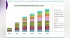 传音旗下Infinix联合<em>CCS</em> Insight发布5G智能手机新兴市场增长白皮书