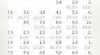 高特佳投资滕宇航：从信达<em>PD1</em>和传奇BCMA CART看中国创新药出海新策略