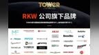 百年传承TOWER <em>UK</em>，携手上海鹤礼诠释精致生活