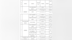 太极集团自今年以来下属控股子公司累计收到政府补助共<em>4236</em>万元