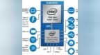 等待时间真的有点久,Intel 10nm 制程 <em>Ice</em> Lake-U 与<em>Ice</em> Lake-Y 处理器正式发表
