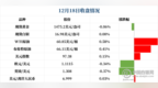黄金能否脱离<em>1475</em>魔掌?六大央行今日公布利率决议