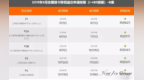 美国9月最新排期表公布，<em>EB1</em>排期倒退？如何正确看待和应对！