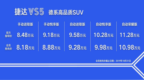 捷达<em>VS5</em>上市 售8.48万-11.28万元