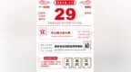 星历<em>1129</em>：巨蟹脾气很暴躁 水瓶避免冲突