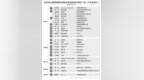 “<em>双</em>11”肖战亲选、<em>李</em>现推荐…… <em>大</em>数据揭秘护肤美妆大牌为何偏爱男明星？