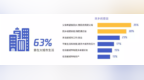 小镇青年<em>的</em><em>逆</em><em>袭</em>