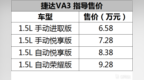 1.5L自然吸气发动机+6AT 捷达<em>VA3</em>售6.58万起