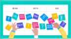 8MSaaS <em>PM</em>：项目总是出现虚假信息，怎么办？