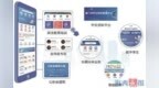 市民可通过“<em>i</em>厦门”提取公积金 新版<em>i</em>厦门更便民