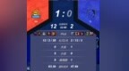 碾压之势击败Team Liquid，<em>SN</em>迎来世界赛首胜